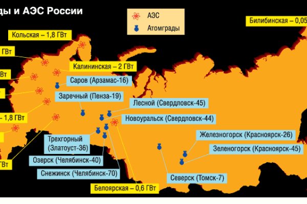 Как выводить деньги с кракена