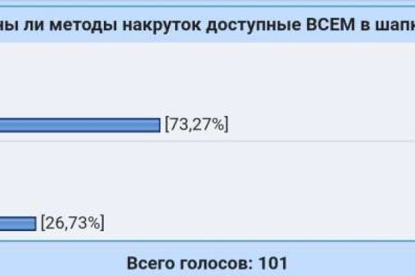 Кракен ссылка официальная