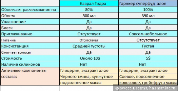 Кракен даркнет официальный